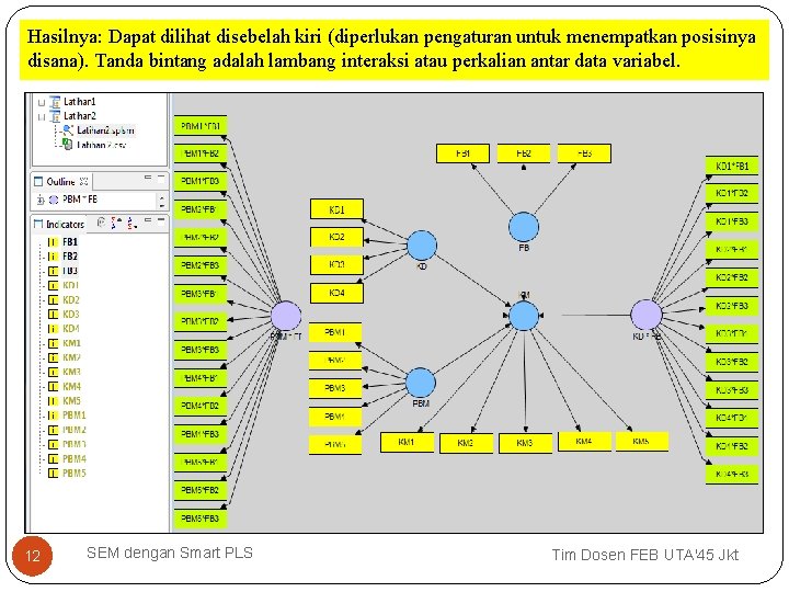 Hasilnya: Dapat dilihat disebelah kiri (diperlukan pengaturan untuk menempatkan posisinya disana). Tanda bintang adalah