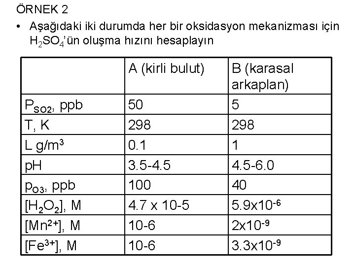 ÖRNEK 2 • Aşağıdaki iki durumda her bir oksidasyon mekanizması için H 2 SO