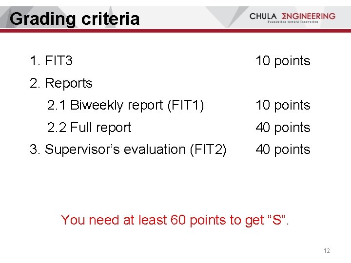 Grading criteria 1. FIT 3 10 points 2. Reports 2. 1 Biweekly report (FIT