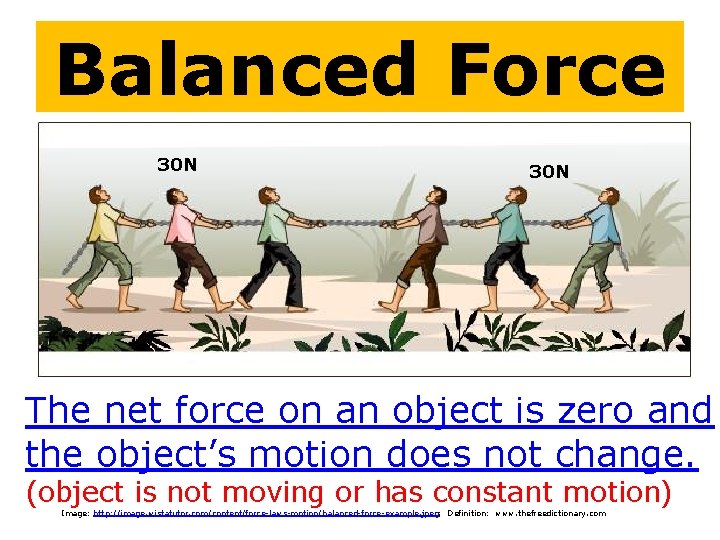 Balanced Force 30 N The net force on an object is zero and the