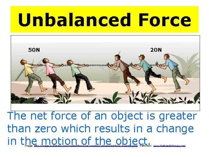 Unbalanced Force 50 N 20 N The net force of an object is greater