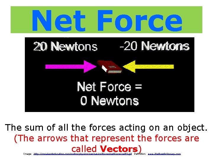 Net Force The sum of all the forces acting on an object. (The arrows