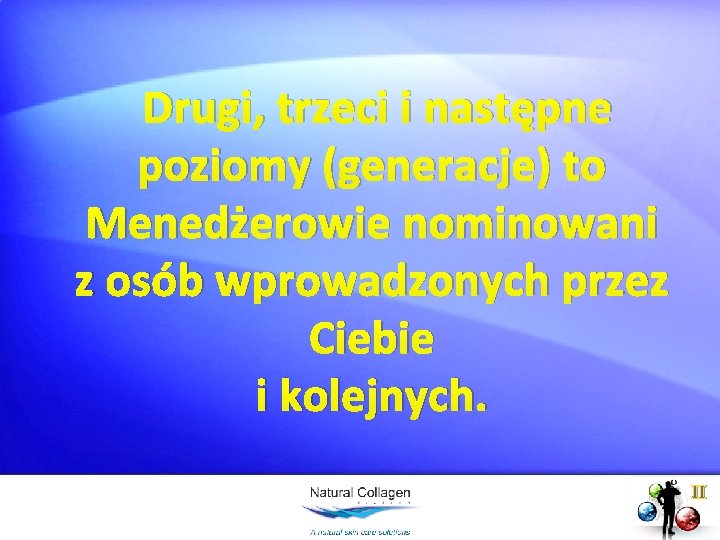 Drugi, trzeci i następne poziomy (generacje) to Menedżerowie nominowani z osób wprowadzonych przez Ciebie