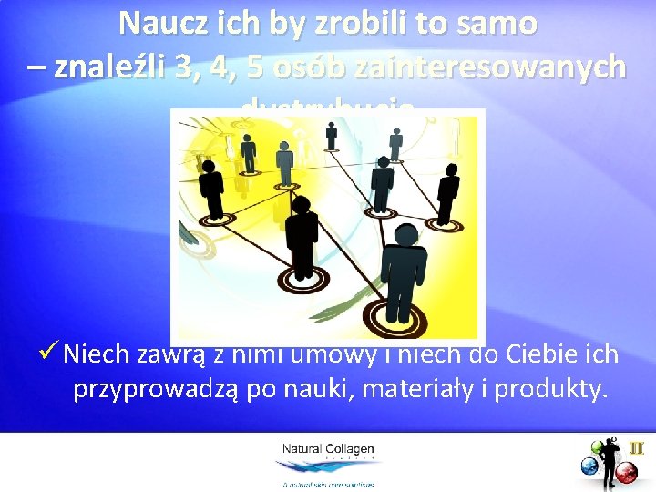 Naucz ich by zrobili to samo – znaleźli 3, 4, 5 osób zainteresowanych dystrybucją