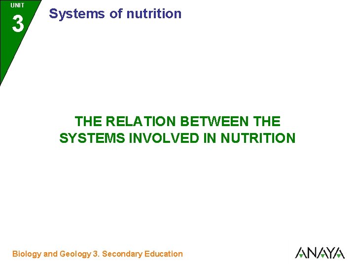 UNIT 3 Systems of nutrition THE RELATION BETWEEN THE SYSTEMS INVOLVED IN NUTRITION Biology