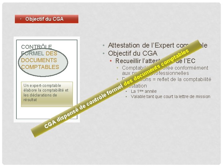  • Objectif du CGA • Attestation de l’Expert comptable s e l •