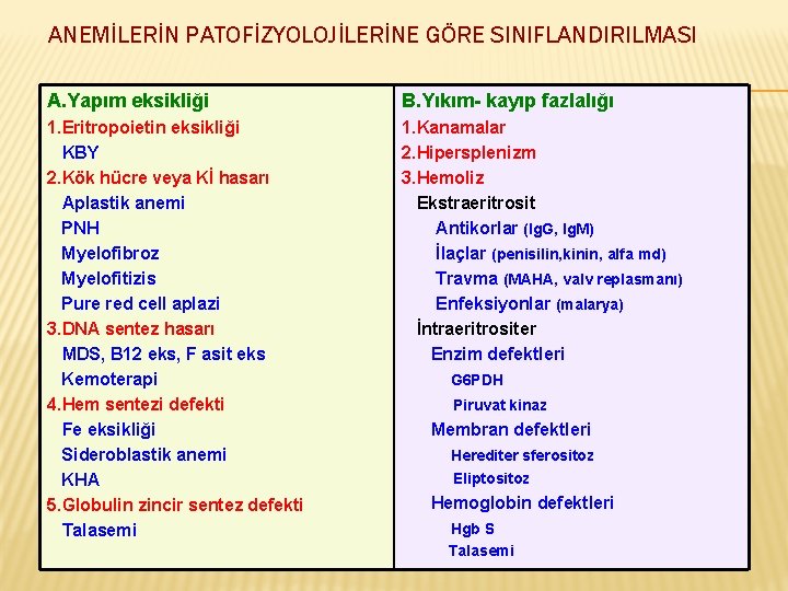 ANEMİLERİN PATOFİZYOLOJİLERİNE GÖRE SINIFLANDIRILMASI A. Yapım eksikliği B. Yıkım- kayıp fazlalığı 1. Eritropoietin eksikliği