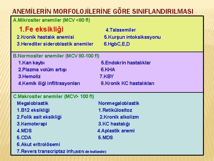 ANEMİLERİN MORFOLOJİLERİNE GÖRE SINIFLANDIRILMASI A. Mikrositer anemiler (MCV <80 fl) 1. Fe eksikliği 4.