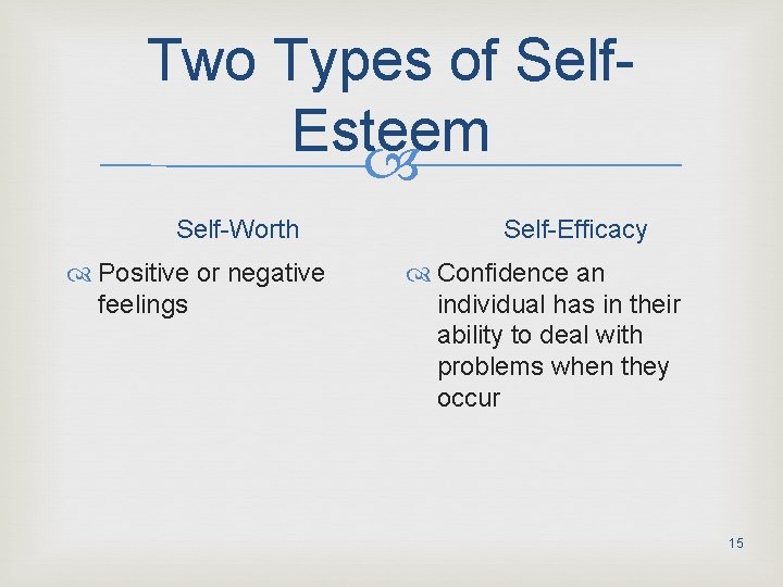 Two Types of Self. Esteem Self-Worth Positive or negative feelings Self-Efficacy Confidence an individual