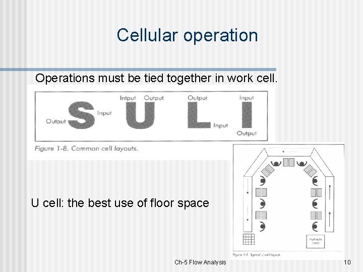 Cellular operation Operations must be tied together in work cell. U cell: the best
