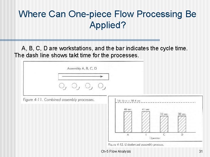 Where Can One-piece Flow Processing Be Applied? A, B, C, D are workstations, and