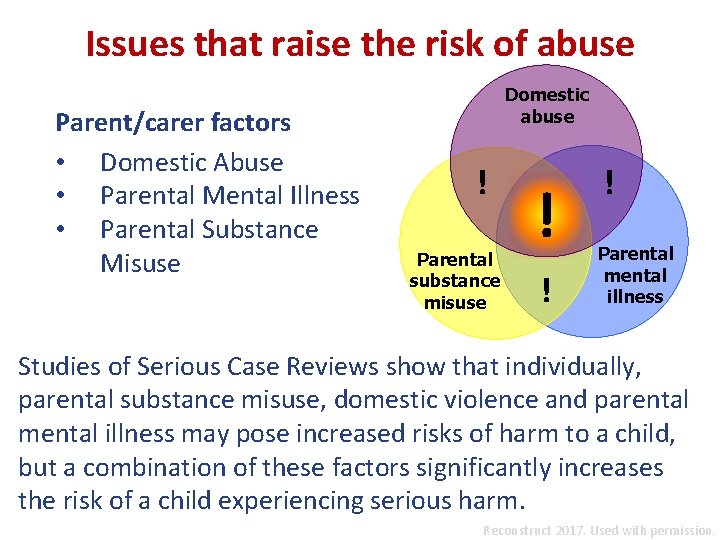 Issues that raise the risk of abuse Parent/carer factors • Domestic Abuse • Parental
