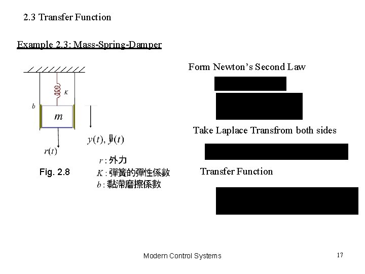 2. 3 Transfer Function Example 2. 3: Mass-Spring-Damper Form Newton’s Second Law Take Laplace 2. 3 Transfer Function Example 2. 3: Mass-Spring-Damper Form Newton’s Second Law Take Laplace