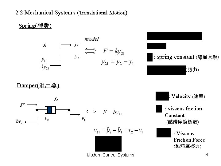 2. 2 Mechanical Systems (Translational Motion) Spring(彈簧) : spring constant (彈簧常數) (張力) Damper(阻尼器) : 2. 2 Mechanical Systems (Translational Motion) Spring(彈簧) : spring constant (彈簧常數) (張力) Damper(阻尼器) :