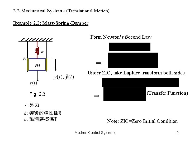 2. 2 Mechanical Systems (Translational Motion) Example 2. 3: Mass-Spring-Damper Form Newton’s Second Law 2. 2 Mechanical Systems (Translational Motion) Example 2. 3: Mass-Spring-Damper Form Newton’s Second Law