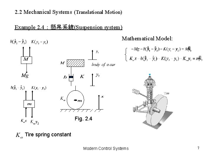 Motion System Transfer Function Example Lecture 02 Modeling i Transfer function 2 1
