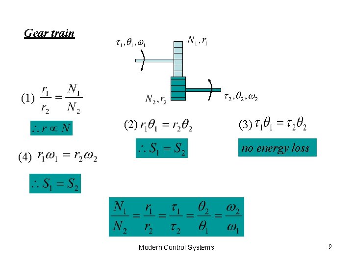 Gear train (1) (2) (3) no energy loss (4) Modern Control Systems 9 Gear train (1) (2) (3) no energy loss (4) Modern Control Systems 9