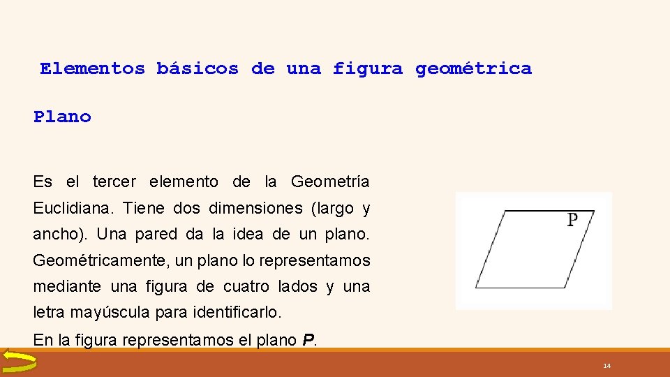 Elementos básicos de una figura geométrica Plano Es el tercer elemento de la Geometría