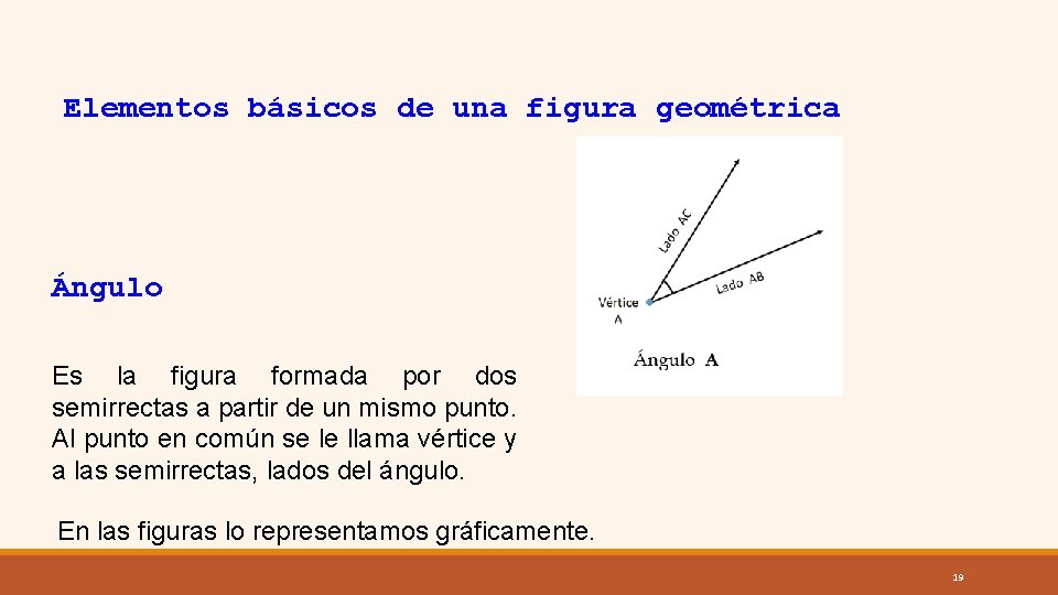 Elementos básicos de una figura geométrica Ángulo Es la figura formada por dos semirrectas