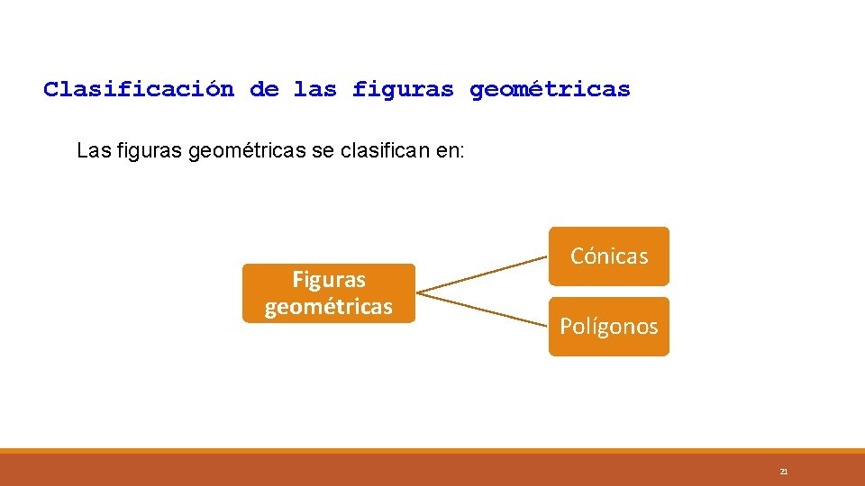 Clasificación de las figuras geométricas Las figuras geométricas se clasifican en: Figuras geométricas Cónicas Clasificación de las figuras geométricas Las figuras geométricas se clasifican en: Figuras geométricas Cónicas