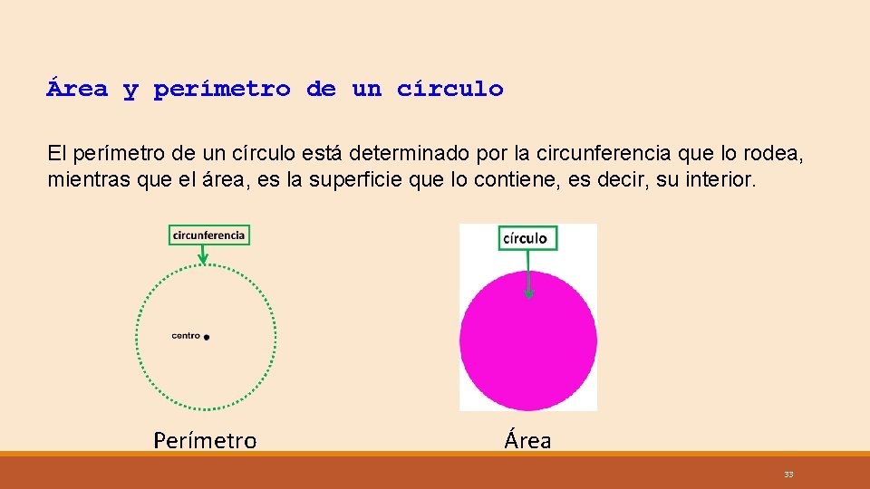 Área y perímetro de un círculo El perímetro de un círculo está determinado por