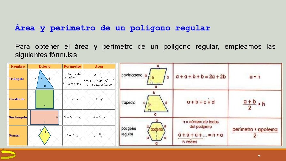 Área y perímetro de un polígono regular Para obtener el área y perímetro de