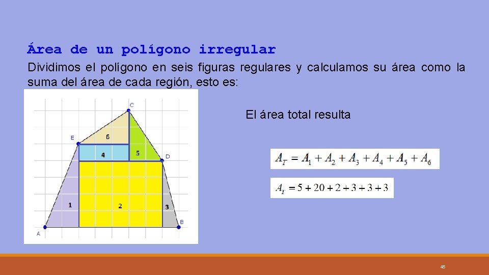 Área de un polígono irregular Dividimos el polígono en seis figuras regulares y calculamos Área de un polígono irregular Dividimos el polígono en seis figuras regulares y calculamos