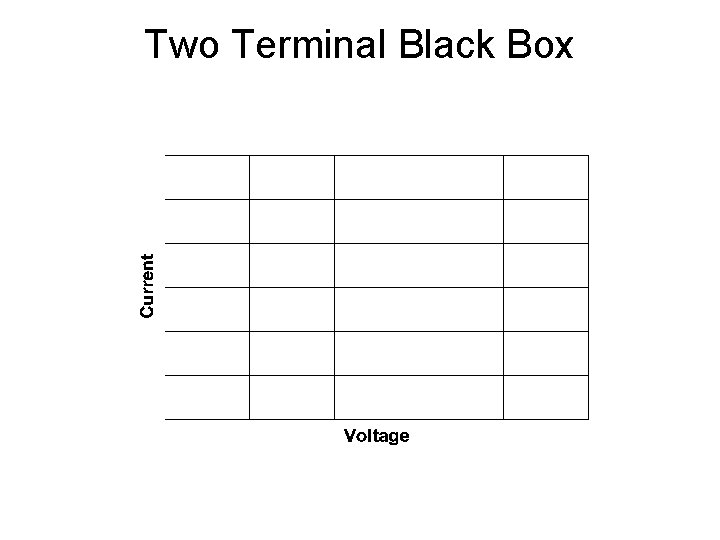 Two Terminal Black Box 