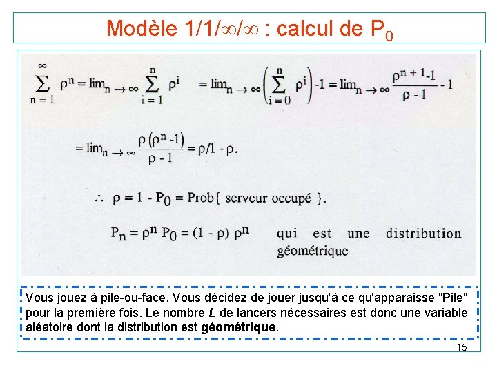 Modèle 1/1/ / : calcul de P 0 Vous jouez à pile-ou-face. Vous décidez