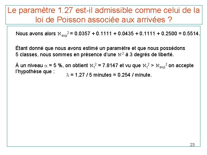 Le paramètre 1. 27 est-il admissible comme celui de la loi de Poisson associée