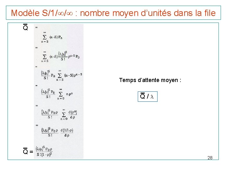 Modèle S/1/ / : nombre moyen d’unités dans la file Q Temps d’attente moyen