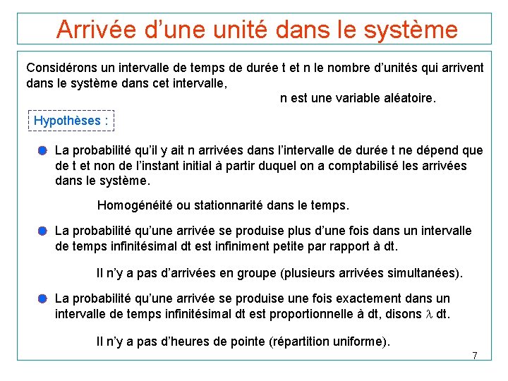  Arrivée d’une unité dans le système Considérons un intervalle de temps de durée