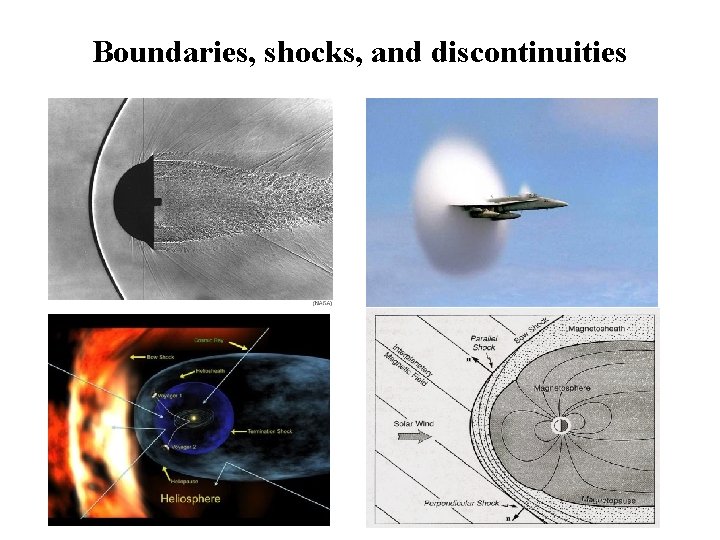 Boundaries, shocks, and discontinuities 