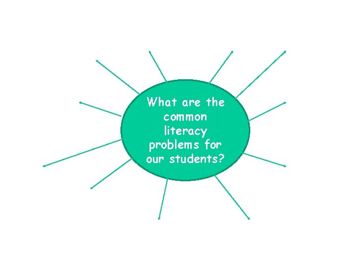 What are the common literacy problems for our students? 