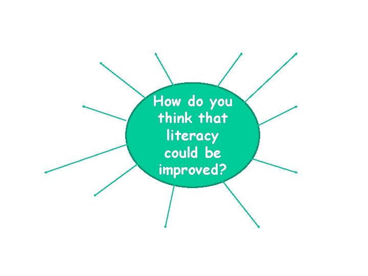 How do you think that literacy could be improved? 