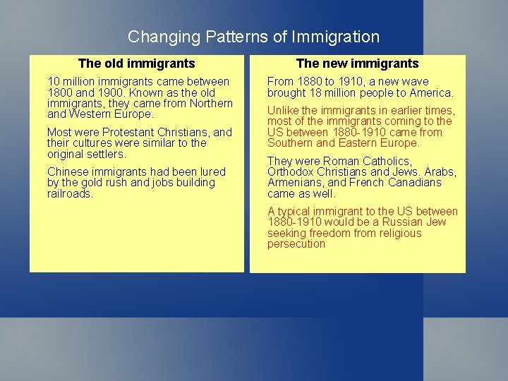 Changing Patterns of Immigration The old immigrants The new immigrants • 10 million immigrants