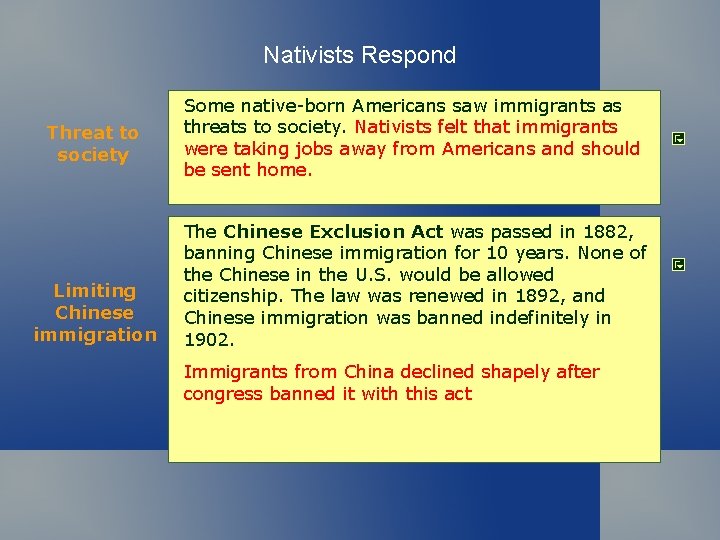 Nativists Respond Threat to society Limiting Chinese immigration Some native-born Americans saw immigrants as