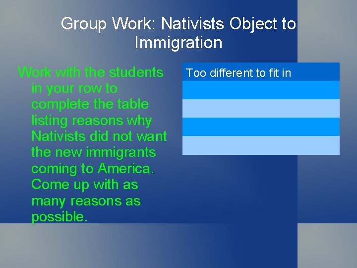 Group Work: Nativists Object to Immigration Work with the students in your row to