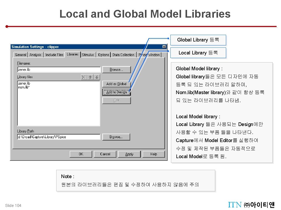 Local and Global Model Libraries Parametric Analysis (Temperature Sweep) Global Library 등록 Local Library