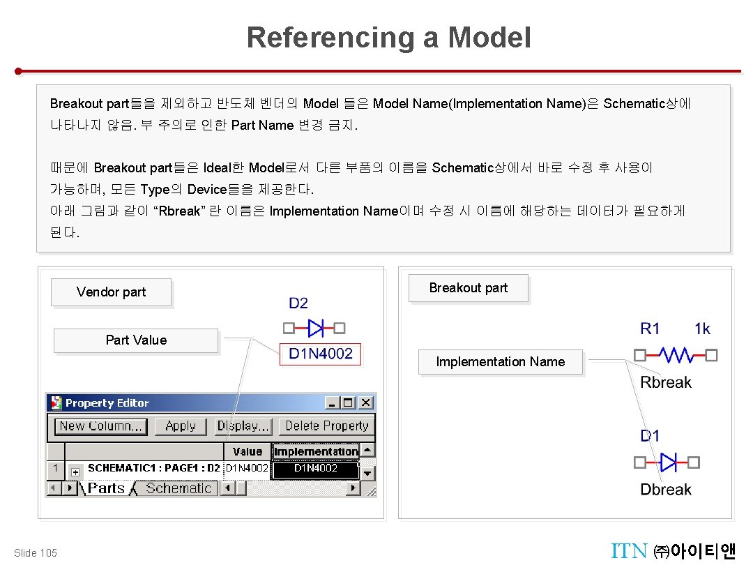 Referencing a Model Parametric Analysis (Temperature Sweep) Breakout part들을 제외하고 반도체 벤더의 Model 들은