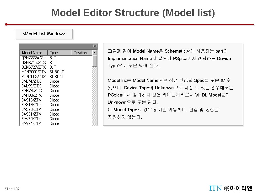 Model Editor Structure (Model list) Parametric Analysis (Temperature Sweep) <Model List Window> 그림과 같이