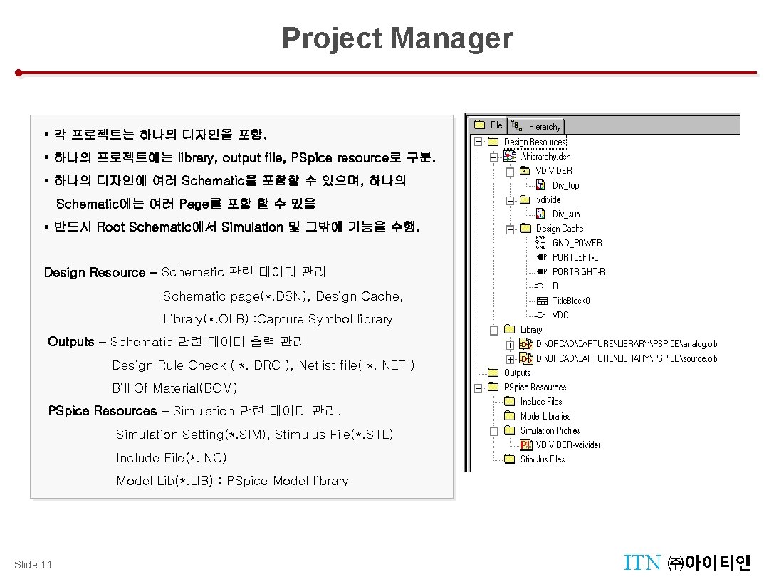 Project Manager § 각 프로젝트는 하나의 디자인을 포함. § 하나의 프로젝트에는 library, output file,