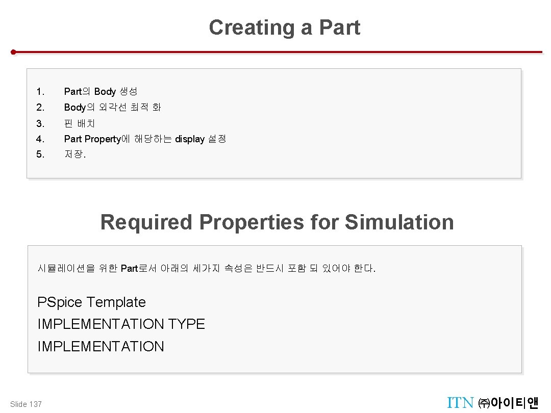 Subcircuit Create Creating a Part 1. Part의 Body 생성 2. Body의 외각선 최적 화