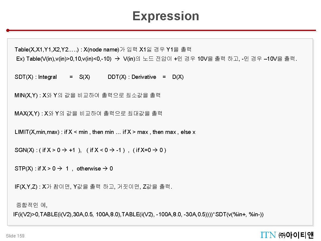 ABM (Other Function) Expression Table(X, X 1, Y 1, X 2, Y 2…. .