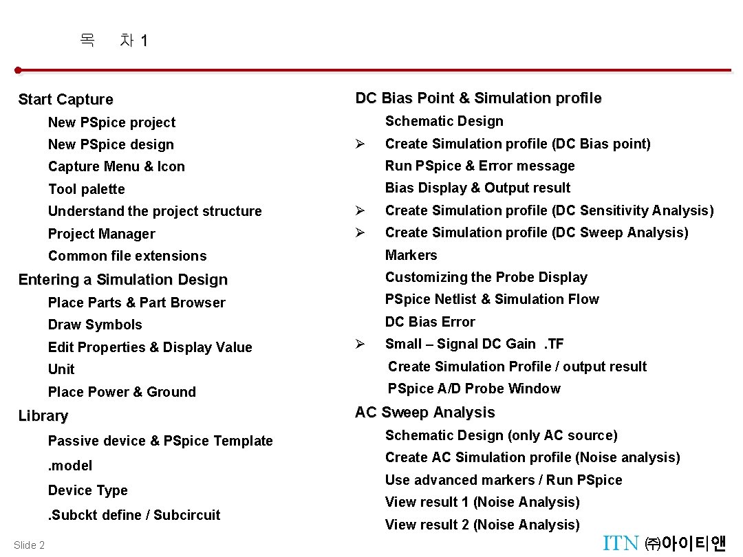 목 차 1 Start Capture DC Bias Point & Simulation profile Schematic Design New