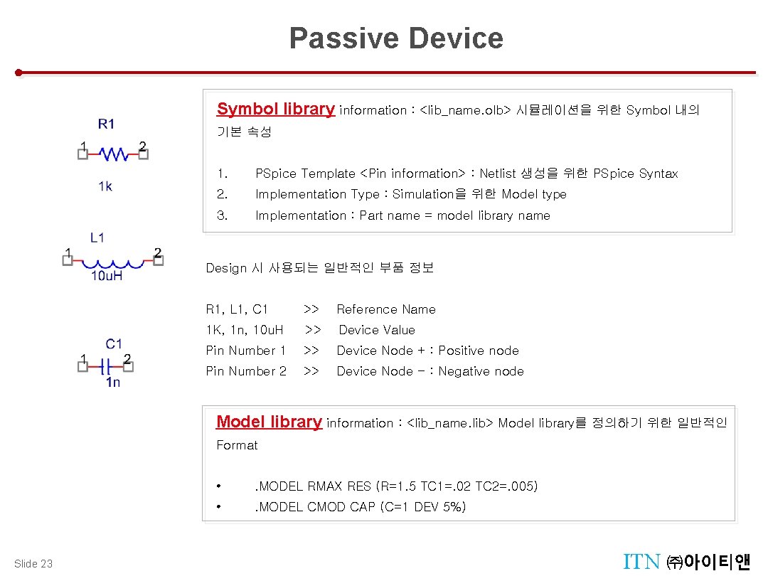 Design Tool Menu : Tool Palettes Passive Device Symbol library information : <lib_name. olb>