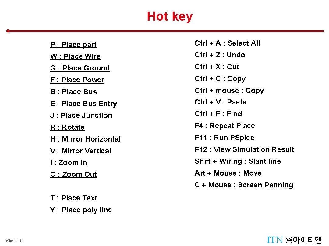 Design Management : Manager Tool Hot key P : Place part Ctrl + A