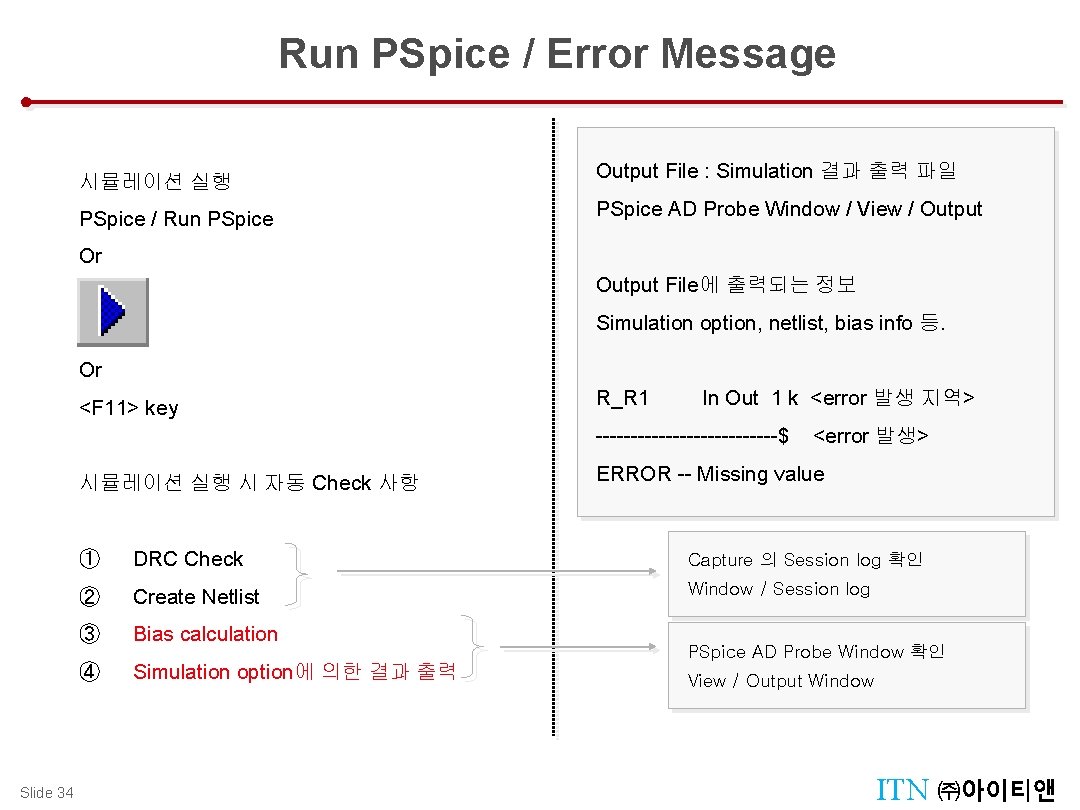 Run PSpice / Error Message Design Tool Menu : Tool Palettes 시뮬레이션 실행 Output