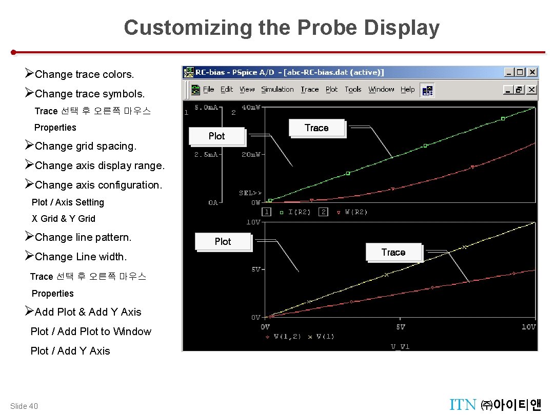 Customizing the Probe Display Design Tool Menu : Tool Palettes ØChange trace colors. ØChange