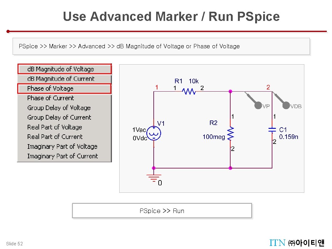 Use Advanced Marker / Run PSpice >> Marker >> Advanced >> d. B Magnitude